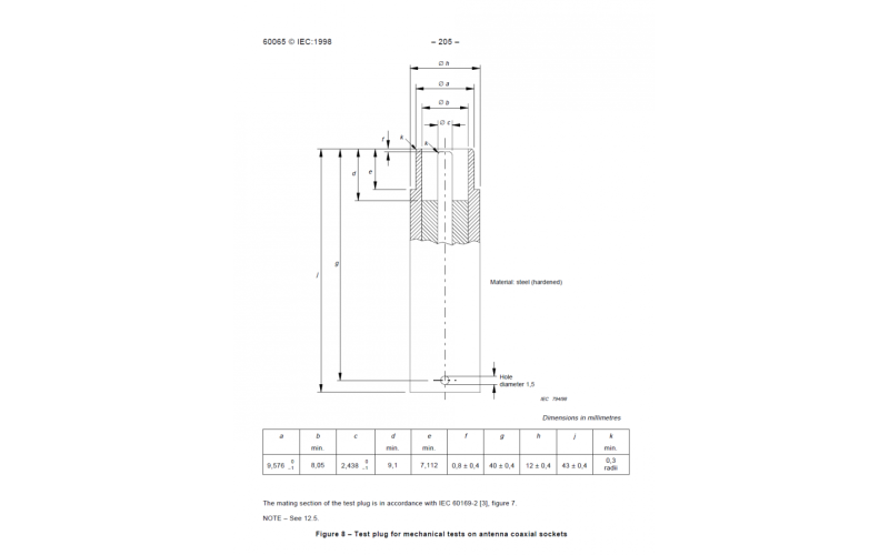 Mastering Package Vibration Test Bench Manufacturers