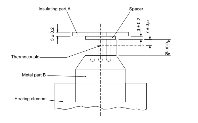What Tensile Strength Test Results Reveal