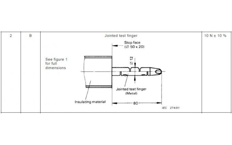 Mastering Abrader Techniques: The Art of Abrasive Action