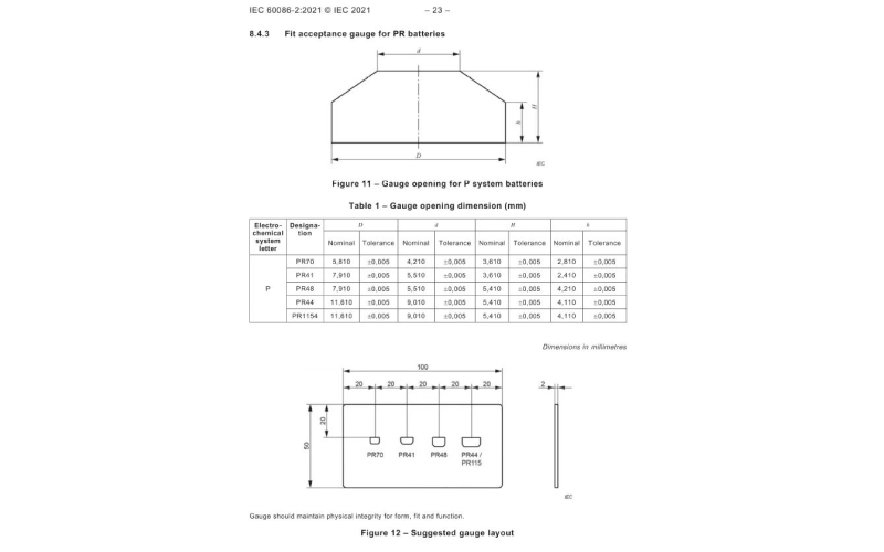 Discount Tar-12000-A Burn In Chamber Manufacturer Insights