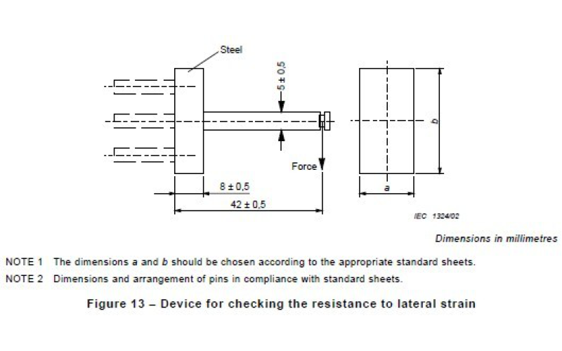 How High Temperature Chamber Furnaces Revolutionize Materials Testing