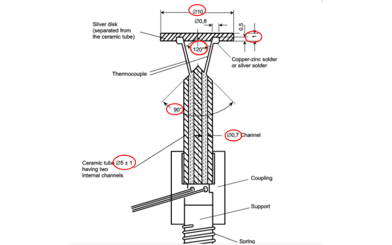 Call for Quality: Discover Walk-in Testing Chambers
