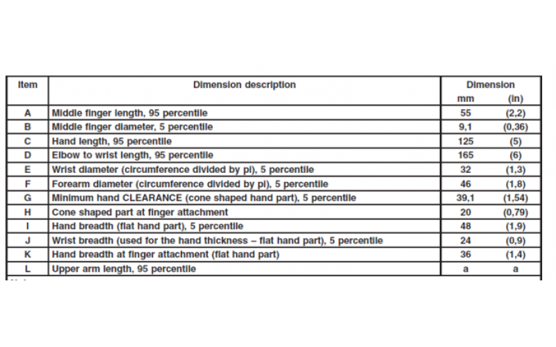 Coupon for Vibration Testing: A Comprehensive Guide