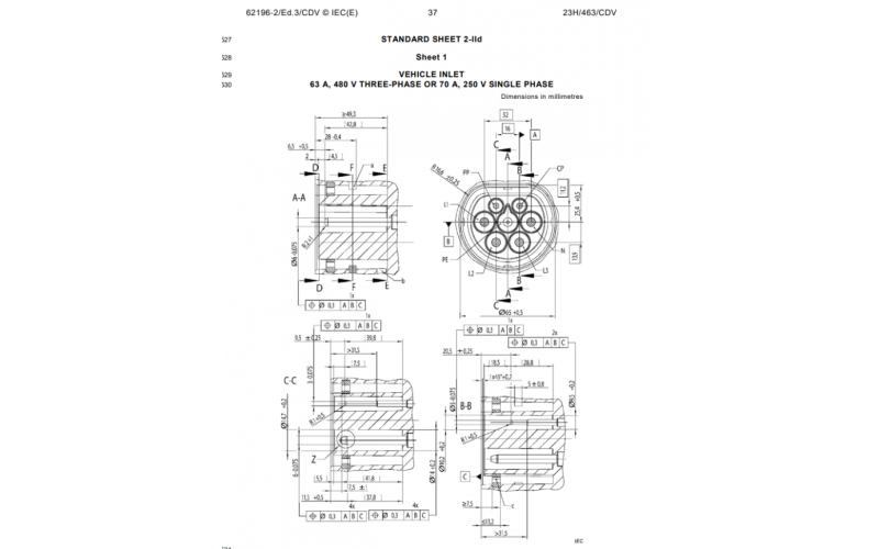 Unlock the Power of Luer Connector Standard with Exclusive Coupons