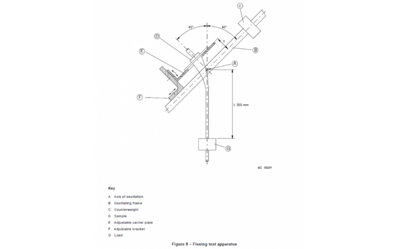 Coupon Deals on Mumbai's Leading Car Parking Tensile Structure Manufacturer
