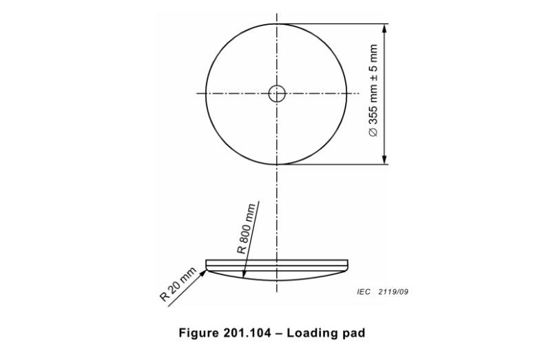 Unlocking Potential: Innovations in Packaging Testing Instruments