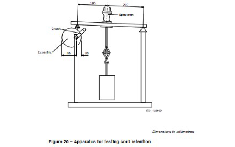 Box Compression Tester Quotes: Insights and Experiences