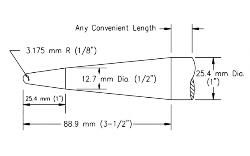 Explore VDA Lithium-ion Battery Mastery