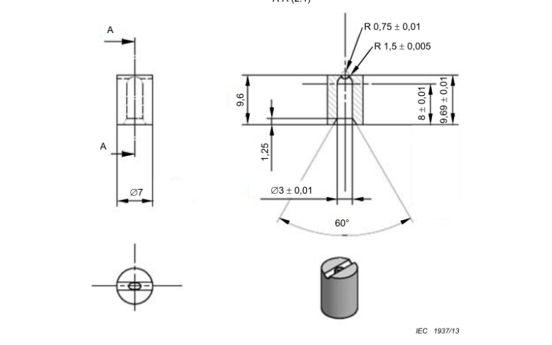Cobb Tester Insights: Mastering the Art of Precision