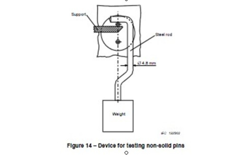 Sale on Textile Fabric Testing Instruments