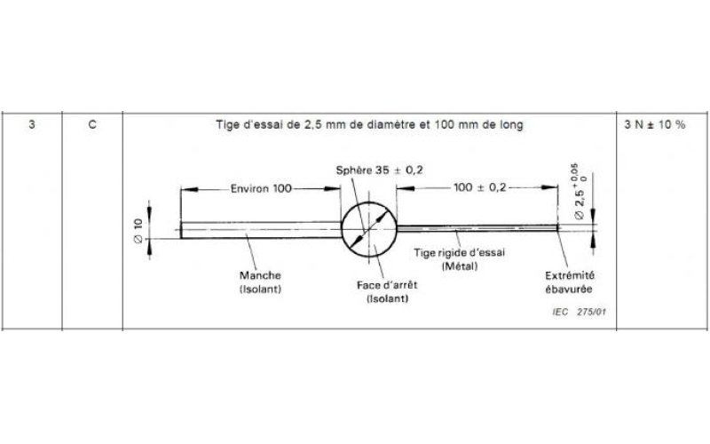 Revolutionizing Drop Tests: Innovating Ball Drop Test Frames