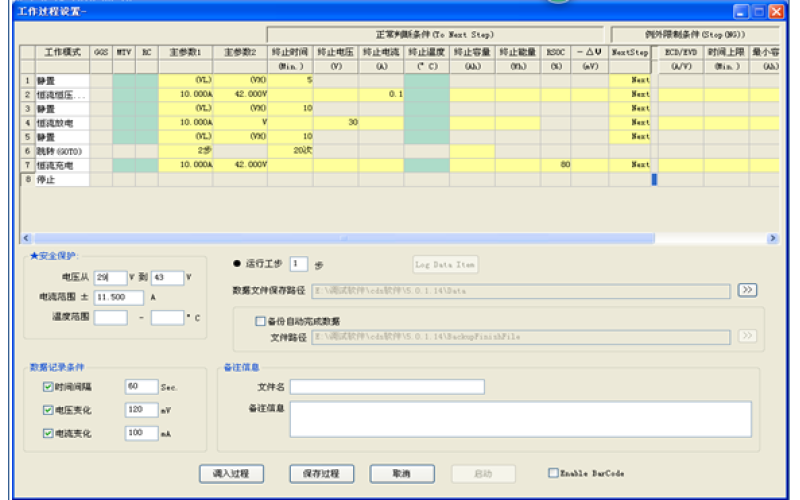 Surge Tester Price: 5 Hot Demands and How to Navigate Them
