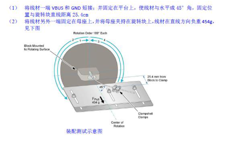 Maximize Your Power Supply Stability