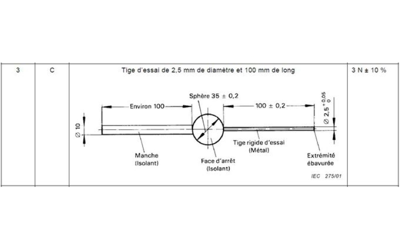 What to Know Before Buying a Used Baker Surge Tester