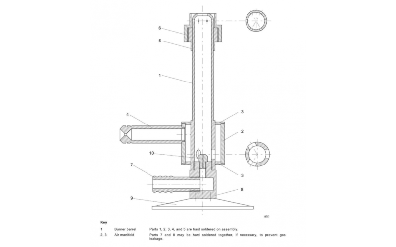 What BD 3 mL Syringe Needs?