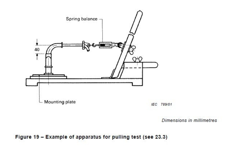 Sale: Gauge Luer Solutions for Modern Needs