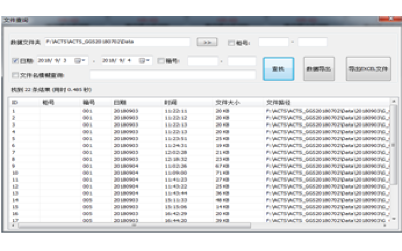 Revolutionizing Surge Tester Prices: A Comprehensive Guide