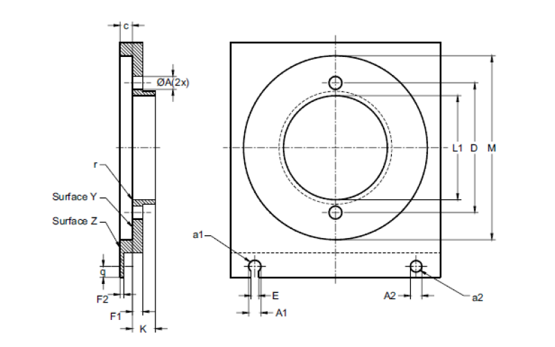 Maximizing Haefely Surge Tester Efficiency