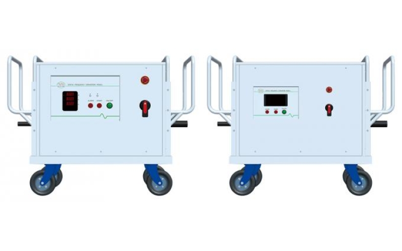 Who Unleashes the Power of Surge Testing?