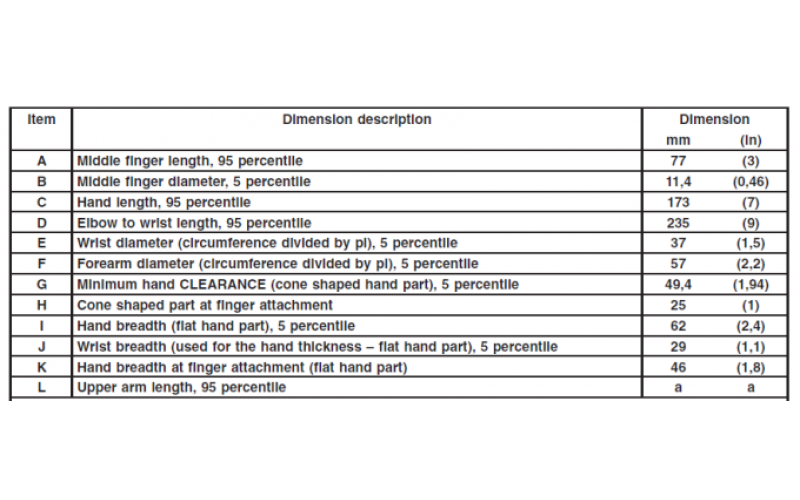 Superior needles for superior injection experience