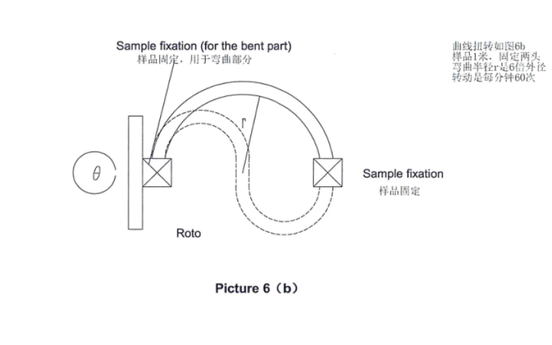 Innovative Luer Lock 30 Gauge: A Comprehensive Guide