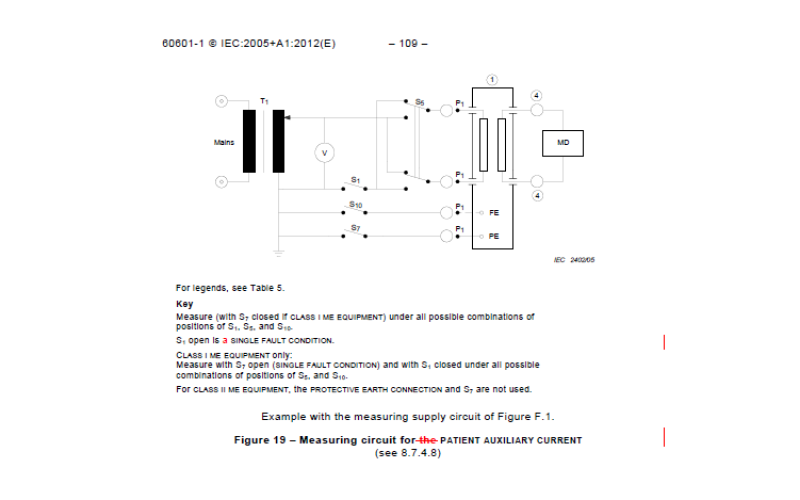 Discount Luer Lock 32 Gauge: Your Ultimate Guide