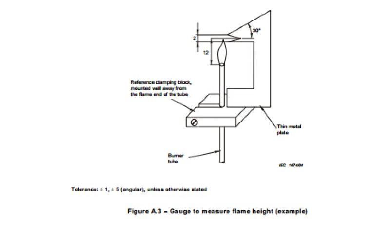 Upgrade Your Precision with ISO Luer Gauges