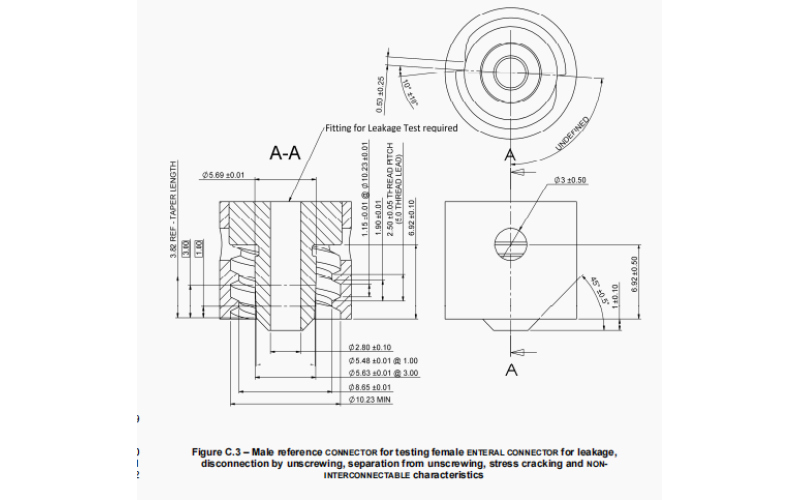 Decoding Wikipedia Gauge Luer Lock Radius