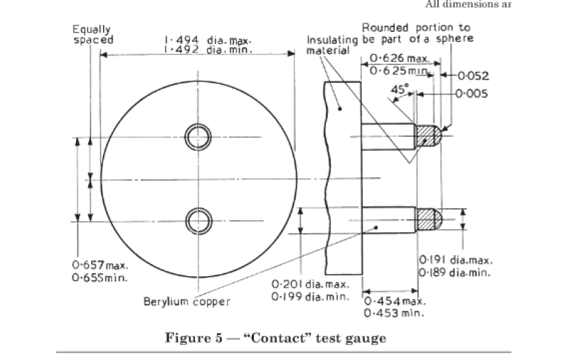 Fluke Surge Tester Coupon Code: Unleashing the Power of Safety