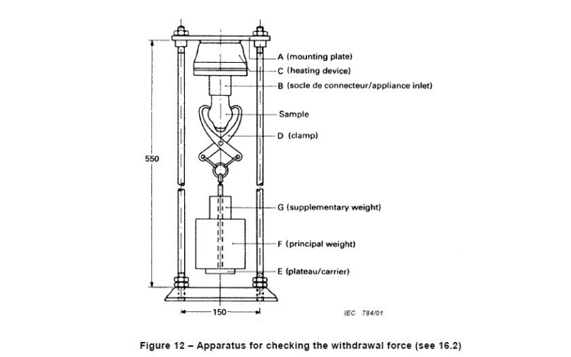 Affordable 12 Gauge Luer Lock Needle Deals