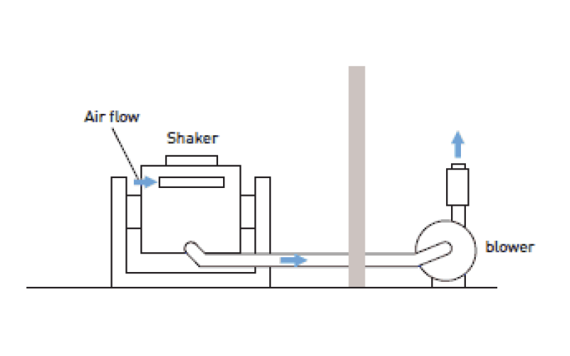 How to Master Impulse Testing of Power Transformers