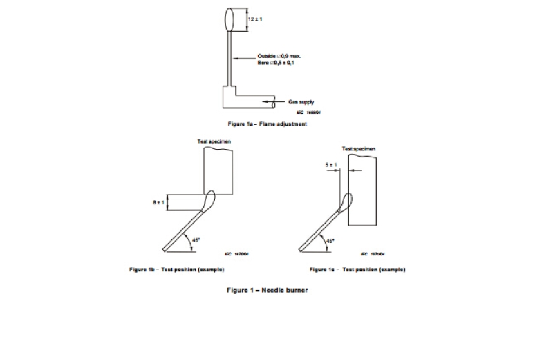 What Head Impulse Test Negative Means