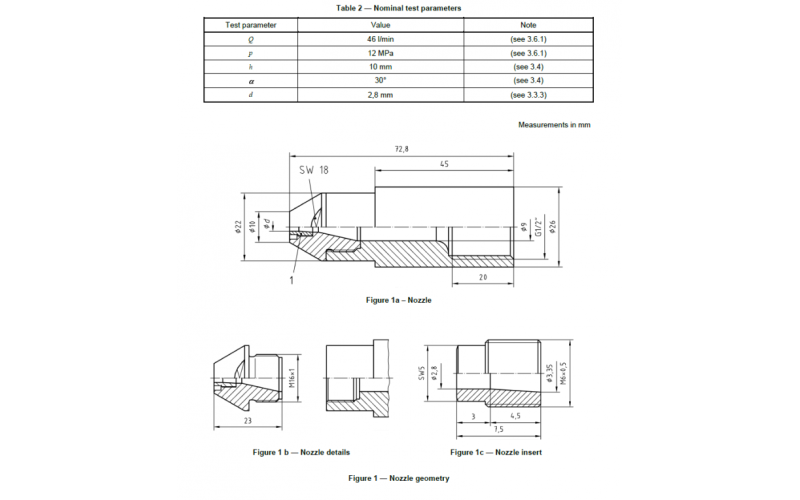 Reviews on Mnaghten Rule and Irresistible Impulse Test