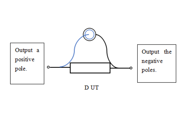 Halmagyi Head Impulse Test: Unveiling the Discount Secrets
