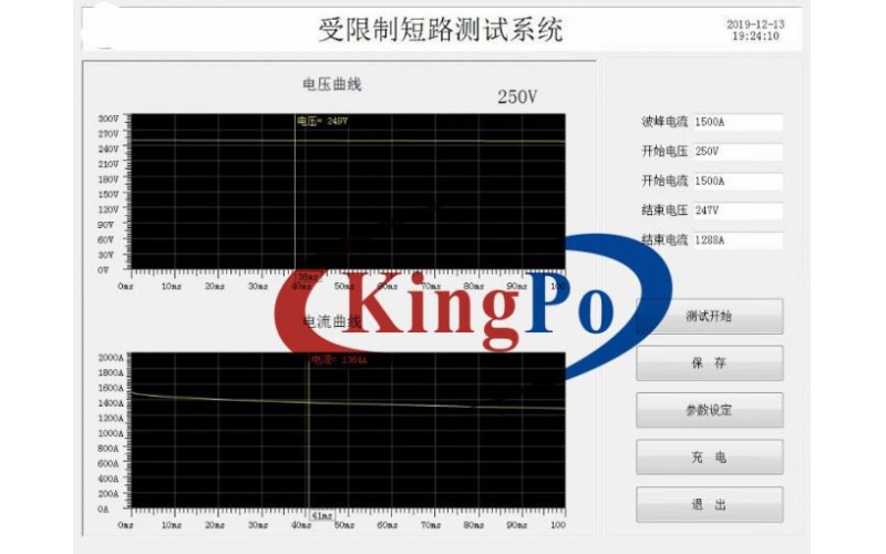 Plans for Transformer Impulse Testing Mastery