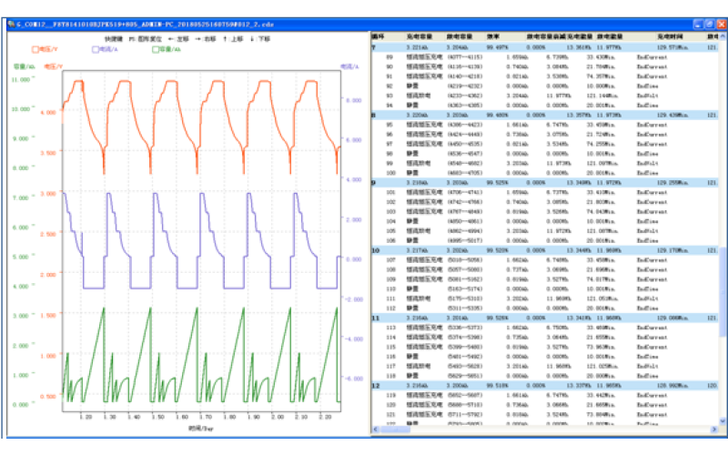 Sale: Head Impulse Test Positive - What It Means