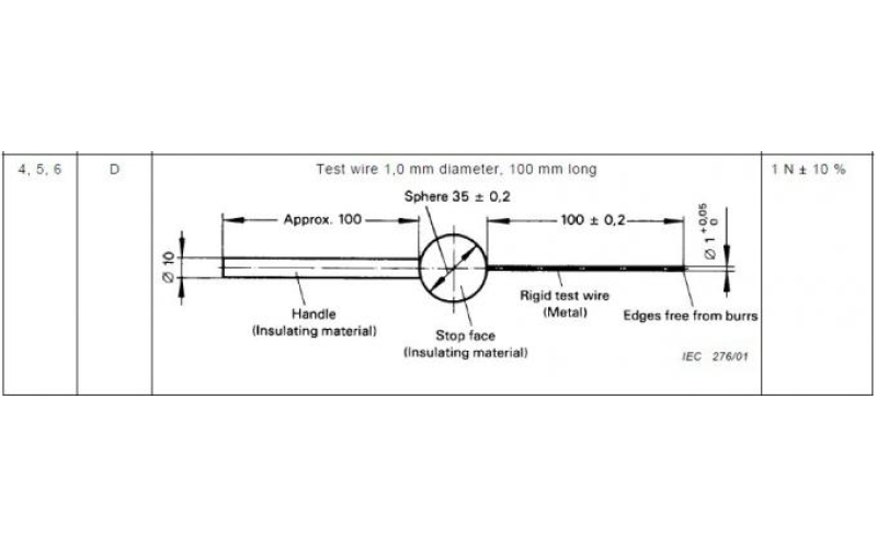 Mastering Head Impulse Test vs Dix Hallpike: A Comprehensive Guide