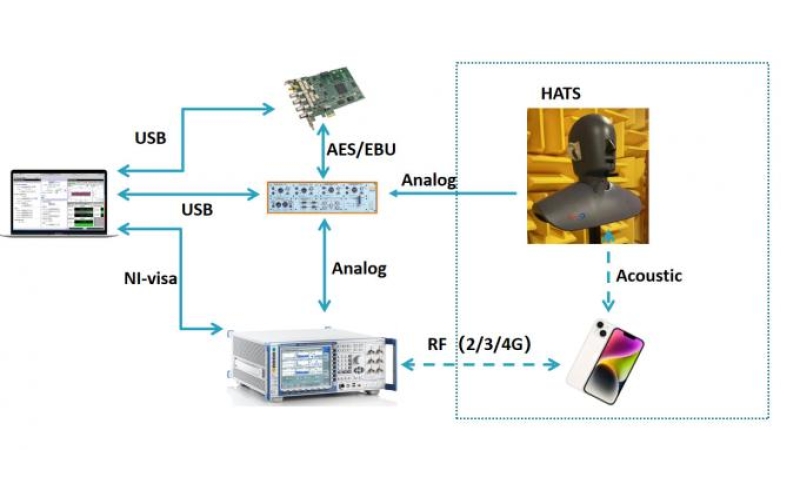 High Voltage Impulse Test Manufacturers: Navigating the Electrical Frontier