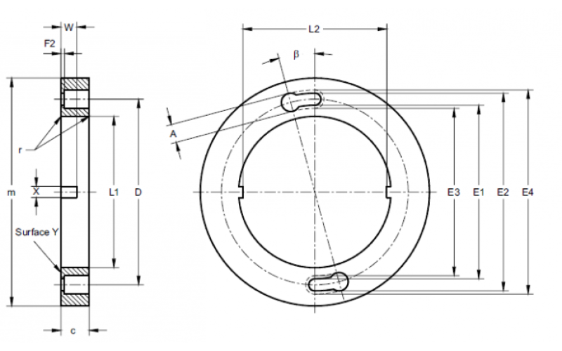 Unlocking the Impulse Oscometry Test Cost Puzzle