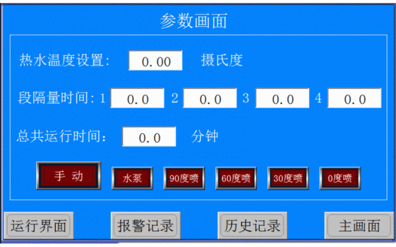 Dr Strauss Impulse Test: Correcting the Incorrect Ratio Input Dilemma
