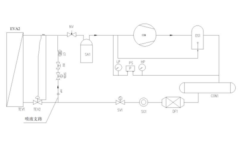 Visit Vasavi's Impulse Winding Tester Revolution