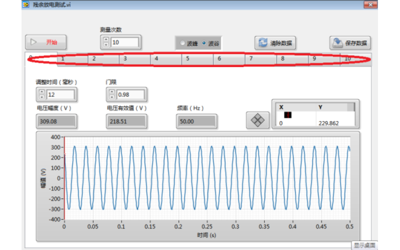 Mastering Head Impulse Test: What It Purchases