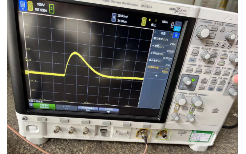 Mastering Standard Lightning Impulse Tests