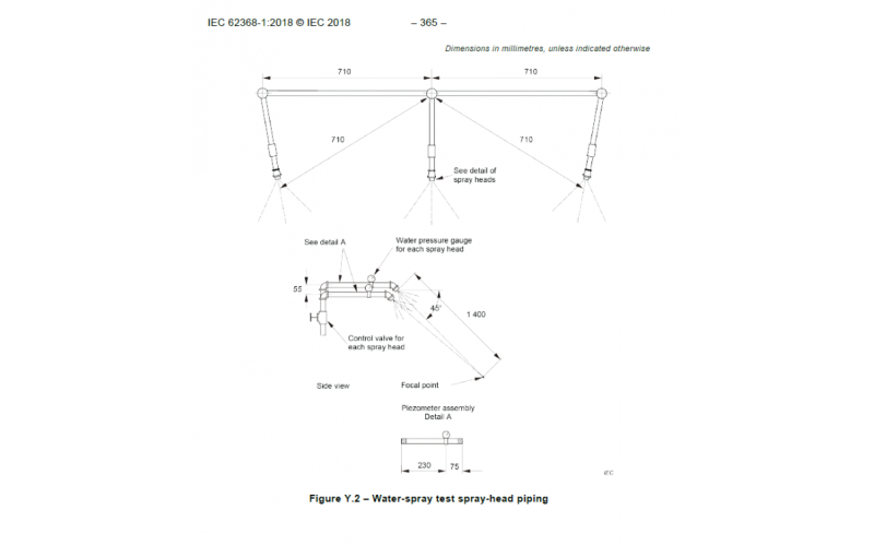 Mastering Impulse Voltage Withstand Test Plans