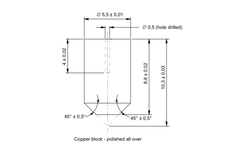 Call the Volitional Impulse Test
