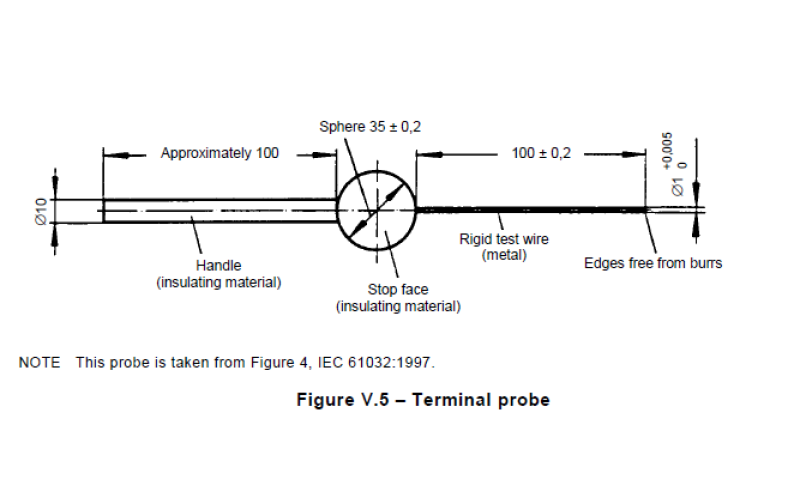 Mastering Surge Impulse Testing: A Comprehensive Guide