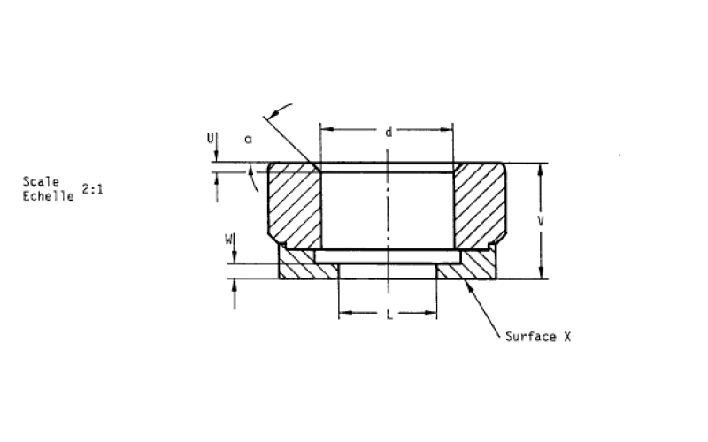 Upgrade Step Test to Impulse Test Efficiency