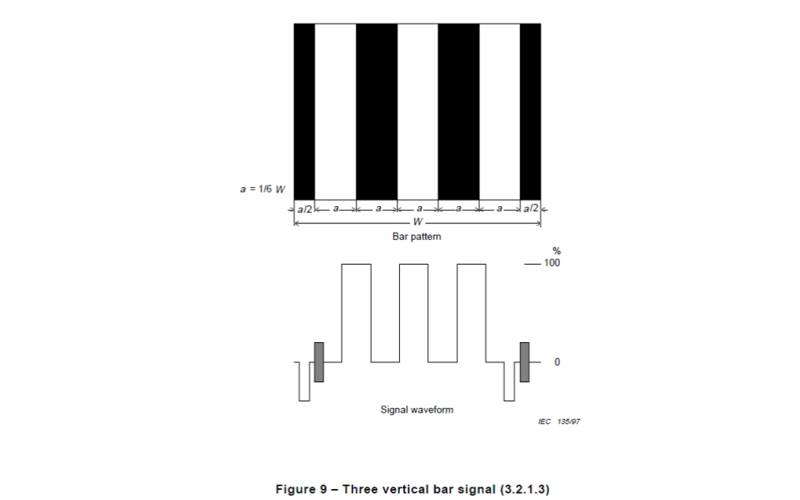 How to Test Microphone Pressure Transducers Against Pressure Impulses