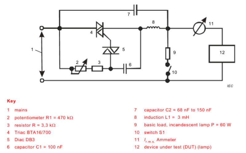 Momentum, Impulse, and Collisions: A Practical Approach